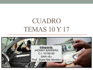CUADRO
TEMAS 10 Y 17
Integrante:
JHONNY BARRERA
C.I: 15156192
SAIA «E»
Prof: Dulce Mar Montero
 