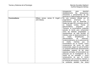 Teorías y Sistemas de la Psicología                                                    Marinés González Highland
                                                                                        Cynthia Oseguera Garibay


                                                                       introspección         para       describir
                                                                       detalladamente       las    sensaciones,
                                                                       emociones y pensamientos de las
                                                                       personas en determinadas situaciones.
Funcionalismo                         William James, James R. Angell y Es una corriente influida por el
                                      John Dewey.                      pragmatismo        americano       y    el
                                                                       evolucionismo que se desarrolló a
                                                                       finales del siglo XIX y principios del XX
                                                                       en Estados Unidos. Frente al
                                                                       estructuralismo        propuesto       por
                                                                       Titchener, el funcionalismo pretendió
                                                                       estudiar la mente para comprender
                                                                       cómo las distintas propiedades y
                                                                       características de ésta facultan al
                                                                       individuo para el desenvolvimiento en
                                                                       su      medio.      Simplificando,      el
                                                                       estructuralismo        se       preocupó,
                                                                       fundamentalmente, por la estructura de
                                                                       la     mente,     mientras      que     el
                                                                       funcionalismo por su función. Como
                                                                       consecuencia del punto de vista
                                                                       evolucionista, según el cual el hombre
                                                                       no presenta diferencias absolutamente
                                                                       insalvables respecto de las otras
                                                                       especies animales, el funcionalismo se
                                                                       preocupó por la investigación de la
                                                                       mente de los animales, y como
                                                                       consecuencia de que la mente
                                                                       interacciona con el entorno merced a
                                                                       la conducta del individuo, el análisis de
                                                                       la conducta también fue tema
 