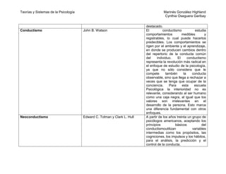 Teorías y Sistemas de la Psicología                                                  Marinés González Highland
                                                                                      Cynthia Oseguera Garibay


                                                                         destacado.
Conductismo                           John B. Watson                     El          conductismo           estudia
                                                                         comportamientos          medibles       y
                                                                         registrables, lo cual puede hacerlos
                                                                         predecibles. Los comportamientos se
                                                                         rigen por el ambiente y el aprendizaje,
                                                                         en donde se producen cambios dentro
                                                                         del repertorio de la conducta común
                                                                         del     individuo.    El     conductismo
                                                                         representa la revolución más radical en
                                                                         el enfoque de estudio de la psicología,
                                                                         ya que no sólo considera que le
                                                                         compete       también     la    conducta
                                                                         observable, sino que llega a rechazar a
                                                                         veces que se tenga que ocupar de la
                                                                         conciencia.     Para     esta    escuela
                                                                         Psicológica la interioridad no es
                                                                         relevante, considerando al ser humano
                                                                         como una caja negra, al igual que los
                                                                         valores son irrelevantes en el
                                                                         desarrollo de la persona. Esto marca
                                                                         una diferencia fundamental con otros
                                                                         enfoques.
Neoconductismo                        Edward C. Tolman y Clark L. Hull   A partir de los años treinta un grupo de
                                                                         psicólogos americanos, aceptando los
                                                                         principios          básicos           del
                                                                         conductismoutilizan             variables
                                                                         intermedias como los propósitos, las
                                                                         cogniciones, los impulsos y los hábitos,
                                                                         para el análisis, la predicción y el
                                                                         control de la conducta.
 