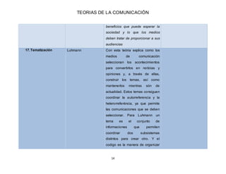 TEORIAS DE LA COMUNICACIÓN
14
beneficios que puede esperar la
sociedad y lo que los medios
deben tratar de proporcionar a ...
