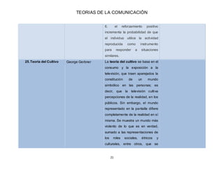 TEORIAS DE LA COMUNICACIÓN
21
6. el reforzamiento positivo
incrementa la probabilidad de que
el individuo utilice la activ...
