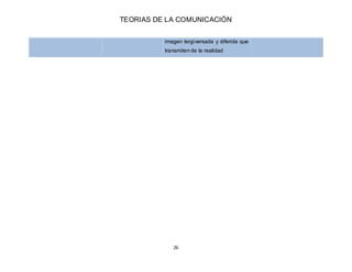 TEORIAS DE LA COMUNICACIÓN
26
imagen tergiversada y diferida que
transmiten de la realidad
 