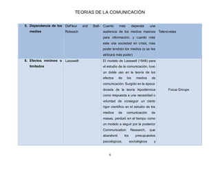 TEORIAS DE LA COMUNICACIÓN
6
5. Dependencia de los
medios
DeFleur and Ball-
Rokeach
Cuanto más dependa una
audiencia de lo...