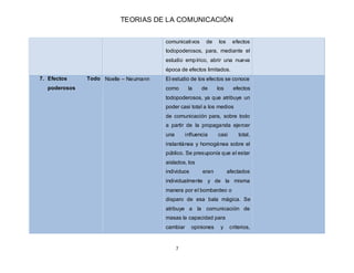 TEORIAS DE LA COMUNICACIÓN
7
comunicativos de los efectos
todopoderosos, para, mediante el
estudio empírico, abrir una nue...