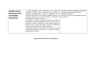 Jorge manuel marin dolores 1 grado grupo A
¿Cuáles son las
funciones de las
autoridades
educativas?
- Gestión pedagógica como focalización de un campo de
problemas, permite advertir articulaciones que desafían la
capacidad de desplegarlas y mostrar su significación. Es un
concepto pertinente a la escala de las unidades escolares; las
escuelas singulares son al mismo tiempo su condición de
posibilidad y su ámbito de existencia.
La inserción del maestro en la escuela reconoce una doble e
inseparable vinculación pedagógica y laboral. A través de sus
relaciones y prácticas cotidianas, son esos sujetos maestros en
relación con los sujetos del medio social que corresponda,
quienes realizan los modos de ser de las escuelas.
La dimensión laboral de la organización, son algunos de los
contenidos que filtran, condicionan o se imponen al quehacer
específicamente docente.
-dirección escolar como organizadora del plantel
- director como organizador de planes y
estrategia en la escuela
-docente en asumir su responsabilidad de formar
a sus alumno
-
 