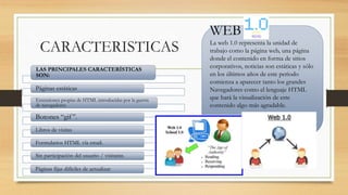 CARACTERISTICAS
WEB
La web 1.0 representa la unidad de
trabajo como la página web, una página
donde el contenido en forma de sitios
corporativos, noticias son estáticas y sólo
en los últimos años de este periodo
comienza a aparecer tanto los grandes
Navegadores como el lenguaje HTML
que hará la visualización de este
contenido algo más agradable.
LAS PRINCIPALES CARACTERÍSTICAS
SON:
Páginas estáticas
Extensiones propias de HTML introducidas por la guerra
de navegadores.
Botones “gif”.
Libros de visitas
Formularios HTML vía email.
Sin participación del usuario / visitante.
Páginas fijas difíciles de actualizar.
 