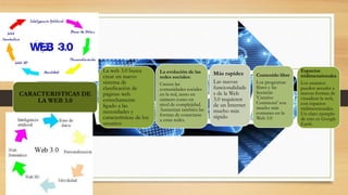 CARACTERISTICAS DE
LA WEB 3.0
La web 3.0 busca
crear un nuevo
sistema de
clasificación de
páginas web
estrechamente
ligado a las
necesidades y
características de los
usuarios
La evolución de las
redes sociales:
Crecen las
comunidades sociales
en la red, tanto en
número como en
nivel de complejidad.
Aumentan también las
formas de conectarse
a estas redes.
Más rapidez
Las nuevas
funcionalidade
s de la Web
3.0 requieren
de un Internet
mucho más
rápido
Contenido libre
Los programas
libres y las
licencias
'Creative
Commons' son
mucho más
comunes en la
Web 3.0
Espacios
tridimensionales
Los usuarios
pueden acceder a
nuevas formas de
visualizar la web,
con espacios
tridimensionales.
Un claro ejemplo
de esto es Google
Earth.
 