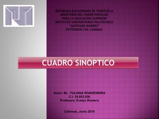 REPUBLICA BOLIVARIANA DE VENEZUELA
MINISTERIO DEL PODER POPULAR
PARA LA EDUCACION SUPERIOR
INSTITUTO UNIVERSITARIO POLITECNICO
“SANTIAGO MARIÑO”
EXTENSION COL-CABIMAS
CUADRO SINOPTICO
Autor: Br; YULIANA RIVADENEIRA
C.I: 24.953.926
Profesora: Evelyn Romero
Cabimas, Junio 2016
 