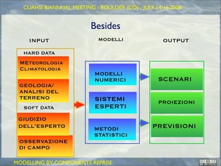 Cuahsi Boulder150708 Remixed Ge Otop Caffe