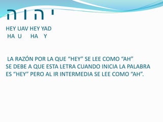‫ה‬ ‫ו‬ ‫ה‬ ‫י‬
HEY UAV HEY YAD
HA U HA Y
LA RAZÓN POR LA QUE “HEY” SE LEE COMO “AH”
SE DEBE A QUE ESTA LETRA CUANDO INICIA LA PALABRA
ES “HEY” PERO AL IR INTERMEDIA SE LEE COMO “AH”.
 