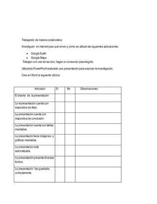 Trabajando de manera colaborativa:
Investiguen en internet para qué sirven y cómo se utilizan las siguientes aplicaciones:
 Google Earth
 Google Maps
Trabajen con una de las dos, hagan un consenso para elegirla.
Utilizando PowerPointrealizarán una presentación para exponer la investigación.
Crea en Word la siguiente rúbrica:
Indicador Sí No Observaciones
El diseño de la presentación
La representación cuenta con
diapositiva de título.
La presentación cuenta con
diapositiva de conclusión.
La presentación cuenta con tablas
insertadas.
La presentación tiene imágenes y
gráficas insertadas.
La presentación está
automatizada.
La presentación presenta diversos
fondos.
La presentación fue guardada
correctamente.
 