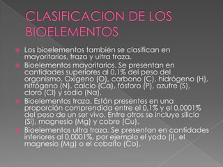 






Los bioelementos también se clasifican en
mayoritarios, traza y ultra traza.
Bioelementos mayoritarios. Se presentan en
cantidades superiores al 0,1% del peso del
organismo. Oxígeno (O), carbono (C), hidrógeno (H),
nitrógeno (N), calcio (Ca), fósforo (P), azufre (S),
cloro (Cl) y sodio (Na).
Bioelementos traza. Están presentes en una
proporción comprendida entre el 0,1% y el 0,0001%
del peso de un ser vivo. Entre otros se incluye silicio
(Si), magnesio (Mg) y cobre (Cu).
Bioelementos ultra traza. Se presentan en cantidades
inferiores al 0,0001%, por ejemplo el yodo (I), el
magnesio (Mg) o el cobalto (Co).

 