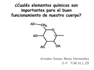 ¿Cualés elementos quimicos son
importantes para el buen
funcionamiento de nuestro cuerpo?

Ariadna Danae Meza Hernandez
3-F T/M N.L.25

 