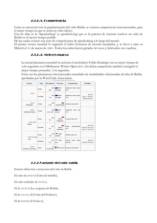 2.1.6.1. Competencia
Como se mencionó tras la popularización del cubo Rubik, se crearon competencias internacionales, para
el mejor tiempo en que se arma un cubo clásico.
Una de ellas es la “Speedcubing” (o speedsolving) que es la práctica de intentar resolver un cubo de
Rubik en el menor tiempo posible.
De las cuales existen una serie de competiciones de speedcubing a lo largo del mundo.
El primer torneo mundial lo organizó el Libro Guinness de récords mundiales, y se llevó a cabo en
Múnich el 13 de marzo de 1981. Todos los cubos fueron girados 40 veces y lubricados con vaselina.
2.1.6.2. Mejores marca
La actual plusmarca mundial la sustenta el australiano Feliks Zemdegs con un mejor tiempo de
5.66 segundos en el Melbourne Winter Open 2011. En dicha competición también consiguió el
mejor tiempo promedio, 7.64 segundos.
Estas son las plusmarcas internacionales mundiales de modalidades relacionadas al cubo de Rubik,
aprobadas por la Ward Cube Association.
2.1.7.Variante del cubo rubik
Existen diferentes variaciones del cubo de Rubik:
El cubo de 2×2×2 (Cubo de bolsillo),
El cubo estándar de 3×3×3,
El de 4×4×4 (La venganza de Rubik),
El de 5×5×5 (El Cubo del Profesor),
El de 6×6×6 (V-Cube 6),
 