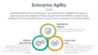 Enterprise Agility
por Johnny
Capacidad interna y transversal de la
organización de adaptar sus procesos,
sistemas, estruc...