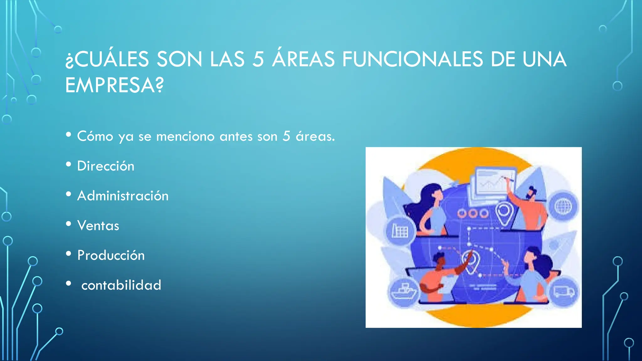 CUALES SON LAS AREAS FUNCIONALES DE LAS EMPRESAS.pptx
