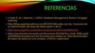 • J. Pratt, P., & J. Adamski, J. (2012). Database Management. Boston: Cengage
Learning.
• http://blog.capacityacademy.com/2013/02/18/cuales-son-las- funciones-de-
un-administrador-de-base-de-datos-parte-1-de-2/
• http://www.angelfire.com/nf/tecvirtual/cursos/admonbd/DBA1.htm
• https://social.msdn.microsoft.com/Forums/es-ES/25a67ecc-1ec8- 4566-aa2d-
cde53952ac23/cuales-son-las-funciones-que-realiza-un- dba-administrador-
de-bases-de-datos-en-una-compaa- o?forum=sqlserveres
REFERENCIAS
 