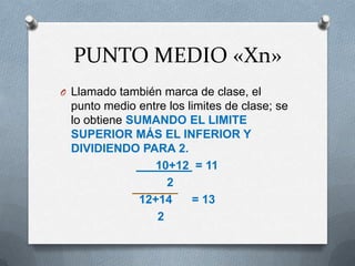 PUNTO MEDIO «Xn»
O Llamado también marca de clase, el
punto medio entre los limites de clase; se
lo obtiene SUMANDO EL LIMITE
SUPERIOR MÁS EL INFERIOR Y
DIVIDIENDO PARA 2.
10+12 = 11
2
12+14 = 13
2
 