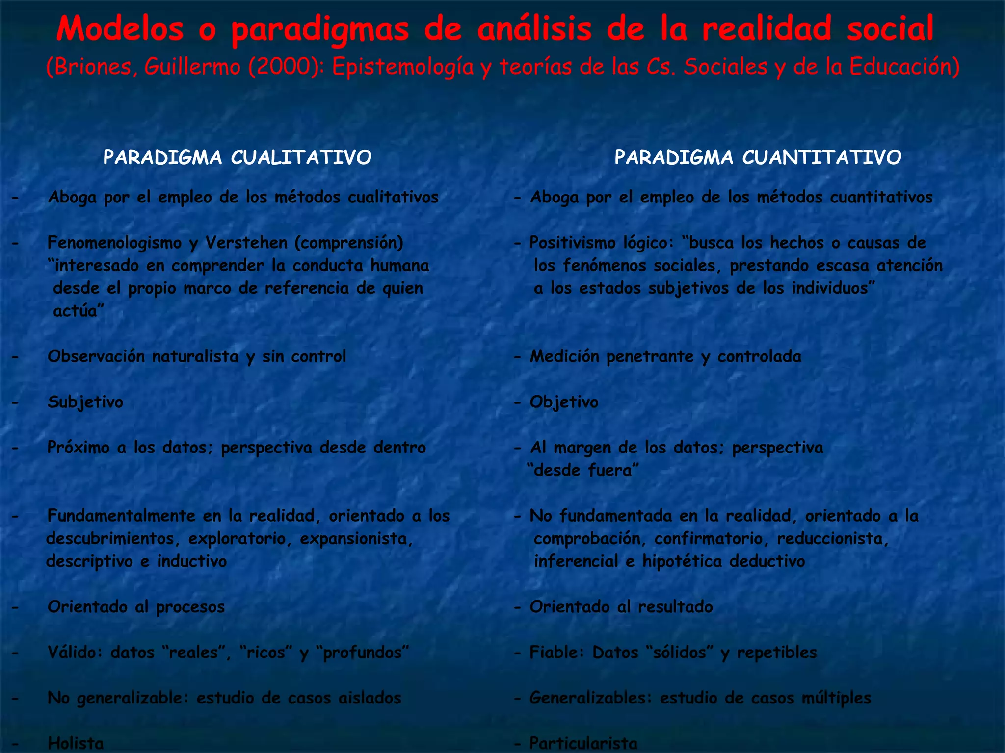 Modelos o paradigmas de análisis de la realidad social  (Briones, Guillermo (2000): Epistemología y teorías de las Cs. Sociales y de la Educación) PARADIGMA CUALITATIVO  PARADIGMA CUANTITATIVO - Aboga por el empleo de los métodos cualitativos - Aboga por el empleo de los métodos cuantitativos - Fenomenologismo y Verstehen (comprensión)  - Positivismo lógico: “busca los hechos o causas de  “ interesado en comprender la conducta humana    los fenómenos sociales, prestando escasa atención desde el propio marco de referencia de quien    a los estados subjetivos de los individuos” actúa” - Observación naturalista y sin control - Medición penetrante y controlada - Subjetivo - Objetivo - Próximo a los datos; perspectiva desde dentro - Al margen de los datos; perspectiva    “ desde fuera” - Fundamentalmente en la realidad, orientado a los - No fundamentada en la realidad, orientado a la  descubrimientos, exploratorio, expansionista,    comprobación, confirmatorio, reduccionista,  descriptivo e inductivo   inferencial e hipotética deductivo - Orientado al procesos - Orientado al resultado - Válido: datos “reales”, “ricos” y “profundos” - Fiable: Datos “sólidos” y repetibles - No generalizable: estudio de casos aislados - Generalizables: estudio de casos múltiples - Holista - Particularista - Asume una realidad dinámica - Asume una realidad estable 