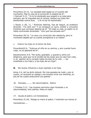 www.lahoradetumilagro.org
6
Proverbios 22:15, "La necedad está ligada en el corazón del
muchacho; Mas la vara de la corrección lo alejará de el".
1 Samuel 3:13, " Yo le he declarado que juzgaré a su casa para
siempre, por la iniquidad que él conoce; porque sus hijos han
blasfemado contra Dios, y él no les ha reprochado”.
1 Reyes 1:-56, 11, " Entonces Adonías, hijo de Haguit, se enalteció
diciendo: "¡Yo seré rey!" Y se consiguió un carro, jinetes y cincuenta
hombres que corriesen delante de él. 6
En toda su vida, su padre no le
había contrariado diciéndole: "¿Por qué has actuado así?"
Proverbios 29:15, " La vara y la corrección dan sabiduría, pero el
muchacho dejado por su cuenta avergüenza a su madre”.
c. Instruir los hijos en el temor de Dios
Proverbios22:6, “Instruye al niño en su camino, y aún cuando fuere
viejo, no se apartará de el".
Deuteronomio 4:9, "Por tanto, guárdate, y quarda tu alma con
diligencia, para que no te olvides de las cosas que tus ojos han visto,
ni se aparten de tu corazón todos los días de tu vida ….. las
enseñarás a tus hijos y a los hijos de tus hijos”.
d. Ser buena influencia y buen ejemplo a los hijos
Amos 2:4, Así ha dicho Jehová: Por tres pecados de Judá, y por el
cuarto, no revocaré su castigo y les hicieron errar sus mentiras, en
pos de los cuales anduvieron sus padres".
16. Honesta,......... No calumniadora; Sobria
1 Timoteo 3:11, "Las mujeres asimismo sean honestas y no
calumniadoras, sino sobrias, fieles en todo".
17. Ayuda al pobre y al menesteroso
Proverbios 31:20, "Alarga su mano al pobre, Y extiende sus manos al
menesteroso ...
 