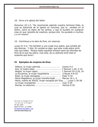 www.lahoradetumilagro.org
7
18. Sirve a la iglesia del Seûor
Romanos 16:1-2, "Os recomiendo además nuestra hermana Febe, la
cual es diaconisa de la iglesia en Cencrea; que la recibáis en el
Señor, como es digno de los santos, y que la ayudéis en cualquier
cosa en que necesite de vosotros; porque ella ha ayudado a muchos,
y a mí mismo”.
19. Contribuye a la obra de Dios, sin reservas
Lucas 21:2-4, "Vio también a una viuda muy pobre, que echaba allí
dos blancas. Y dijo; En verdad os digo, que esta viuda pobre echó
más que todos. Porque todos aquellos echaron para las ofrendas de
Dios de lo que les sobra; mas esta, de su pobreza echó todo el
sustento que tenía”.
IV Ejemplos de mujeres de Dios:
Débora, la mujer patriota, ……………………………… Jueces 4:4
Ana, la madre ideal, ……………………………...……….. 1 Samuel 1:20; 2:19
Abigail, la mujer capaz …………….……………..……… 1 Samuel 25:3,18, 19
La Sunamita, la mujer hospitalaria ………………. 2 Reyes 4:8-10
Ester, la mujer abnegada ……………………...…… .. Ester 4:16
María Magdalena, la mujer transformada .……… Marcos 16:1, 9
María, madre de JESÚS, mujer escogida por Dios ….. Lucas 1:30-38
La mujer evangelista …………………………………...… Juan 4:29
Dorcas, la costurera ……………………………………… Hechos 9:36
Ministerio Evangelístico
“La Hora De Tu Milagro”
PO Box 6292
Bakersfield, CA 93386
Horadetumilagro@aol.com
www.lahoradetumilagro.org
 