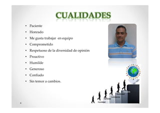 • Paciente
• Honrado
• Me gusta trabajar en equipo
• Comprometido
• Respetuoso de la diversidad de opinión
• Proactivo• Proactivo
• Humilde
• Generoso
• Confiado
• Sin temor a cambios.
 