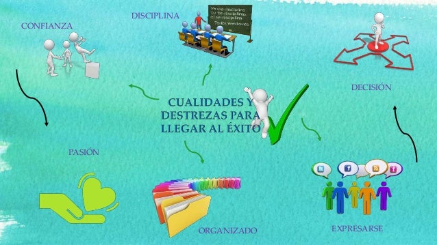 Cualidades Y Destrezas Para Llegar Al Exito
