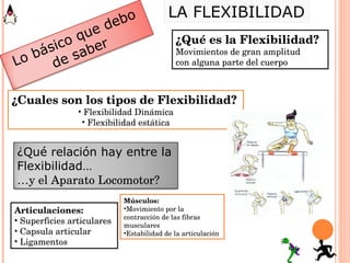 ¿Qué es la Flexibilidad? Movimientos de gran amplitud  con alguna parte del cuerpo ¿Cuales son los tipos de Flexibilidad? Flexibilidad Dinámica Flexibilidad estática Articulaciones: Superficies articulares Capsula articular Ligamentos Músculos: Movimiento por la  contracción de las fibras musculares Estabilidad de la articulación LA FLEXIBILIDAD Lo básico que debo de saber ¿Qué relación hay entre la Flexibilidad… … y el Aparato Locomotor? 