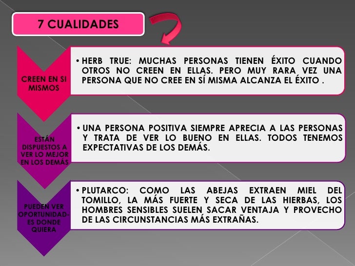 Cualidades de las personas positivas