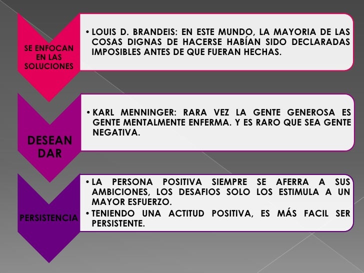 Cualidades de las personas positivas