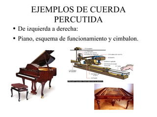 EJEMPLOS DE CUERDA PERCUTIDA De izquierda a derecha: Piano, esquema de funcionamiento y cimbalon. 