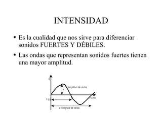 INTENSIDAD Es la cualidad que nos sirve para diferenciar sonidos FUERTES Y DÉBILES. Las ondas que representan sonidos fuertes tienen una mayor amplitud. 