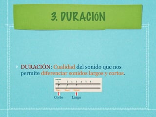 Cualidades del sonido