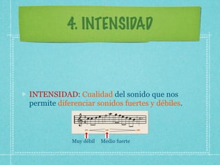 Cualidades del sonido