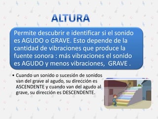 Permite descubrir e identificar si el sonido
es AGUDO o GRAVE. Esto depende de la
cantidad de vibraciones que produce la
fuente sonora : más vibraciones el sonido
es AGUDO y menos vibraciones, GRAVE .
• Cuando un sonido o sucesión de sonidos
van del grave al agudo, su dirección es
ASCENDENTE y cuando van del agudo al
grave, su dirección es DESCENDENTE.