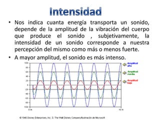 • Nos indica cuanta energía transporta un sonido,
depende de la amplitud de la vibración del cuerpo
que produce el sonido , subjetivamente, la
intensidad de un sonido corresponde a nuestra
percepción del mismo como más o menos fuerte.
• A mayor amplitud, el sonido es más intenso.
 