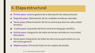 II. Etapa estructural
■ Primer paso: Lectura general de la descripción de cada protocolo.
■ Segundo paso: Delimitación de las unidades temáticas naturales.
■ Tercer paso: Determinación del tema central que domina cada unidad
temática.
■ Cuarto paso: Expresión del tema central en lenguaje científico.
■ Quinto paso: Integración de todos los temas centrales en una unidad
descriptiva.
■ Sexto paso: Integración de todas las estructuras particulares en una
estructura general.
■ Séptimo paso: Entrevista final con los sujetos de estudio
Ps. Dr. FLORES MORALES,JORGE ALBERTO
 