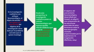 Ps. Dr. FLORES MORALES,JORGE ALBERTO
En la investigación
cualitativa con
enfoque
fenomenológico, el
objeto de estudio son
los sujetos y la
especificidad del
objetivo de la
investigación viene
dada por el problema
concreto que se
quiere investigar.
Desde esta
perspectiva, la
investigación
cualitativa posee un
carácter
fenomenológico que
expresa aquella
relación dialéctica que
surge en la relación
entre las personas
que conforman la
unidad de estudio.
El objetivo del
acercamiento
fenomenológico,
desarrollado por
Husserl, es adquirir
una comprensión de
las estructuras
esenciales de estos
fenómenos sobre la
base de ejemplos
mentales
proporcionados por la
experiencia o la
imaginación.
(Martínez, 2004)
 
