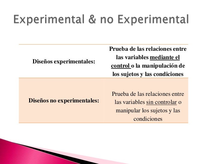 Diseño Experimental Y No Experimental Diferencias es.slideshare.net