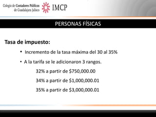 PERSONAS FÍSICAS
Tasa de impuesto:
• Incremento de la tasa máxima del 30 al 35%
• A la tarifa se le adicionaron 3 rangos.
32% a partir de $750,000.00
34% a partir de $1,000,000.01
35% a partir de $3,000,000.01

 
