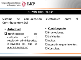 BUZÓN TRIBUTARIO
Sistema de comunicación
Contribuyente y SAT.

• Autoridad
 Notificaciones

de
cualquier
acto
o
resolución administrativa,
incluyendo las que se
puedan impugnar.

electrónico

entre

el

• Contribuyente
 Promociones.
 Solicitudes.
 Avisos.
 Atención requerimientos.
 Consultas.

 