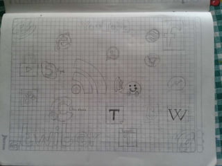 Cuanderno adelantado