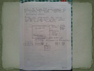 Cuanderno adelantado