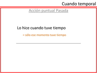 Cuando temporalAcción puntual Pasada= sólo ese momento tuve tiempo