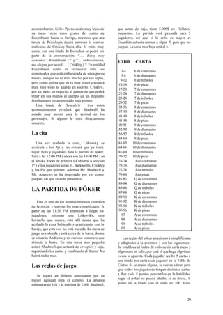 Cuando SueñA La Noche