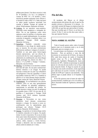 Cuando SueñA La Noche