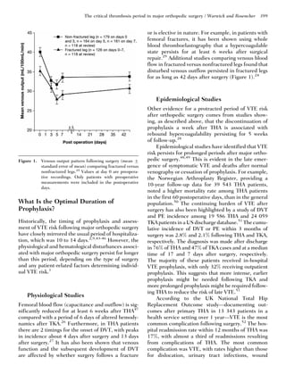 The critical thrombosis period in major orthopedic surgery / Warwick and Rosencher   399


                                                                 or is elective in nature. For example, in patients with
                                                                 femoral fractures, it has been shown using whole
                                                                 blood thromboelastography that a hypercoagulable
                                                                 state persists for at least 6 weeks after surgical
                                                                 repair.29 Additional studies comparing venous blood
                                                                 flow in fractured versus nonfractured legs found that
                                                                 disturbed venous outflow persisted in fractured legs
                                                                 for as long as 42 days after surgery (Figure 1).24



                                                                     Epidemiological Studies
                                                                 Other evidence for a protracted period of VTE risk
                                                                 after orthopedic surgery comes from studies show-
                                                                 ing, as described above, that the discontinuation of
                                                                 prophylaxis a week after THA is associated with
                                                                 rebound hypercoagulability persisting for 5 weeks
                                                                 of follow-up.28
                                                                      Epidemiological studies have identified that VTE
                                                                 risk persists for prolonged periods after major ortho-
Figure 1.   Venous output pattern following surgery (mean +      pedic surgery.48,49 This is evident in the late emer-
            standard error of mean) comparing fractured versus   gence of symptomatic VTE and deaths after normal
            nonfractured legs.24 Values at day 0 are preopera-   venography or cessation of prophylaxis. For example,
            tive recordings. Only patients with preoperative     the Norwegian Arthroplasty Register, providing a
            measurements were included in the postoperative
                                                                 10-year follow-up data for 39 543 THA patients,
            days.
                                                                 noted a higher mortality rate among THA patients
                                                                 in the first 60 postoperative days, than in the general
What Is the Optimal Duration of                                  population.50 The continuing burden of VTE after
Prophylaxis?                                                     surgery has also been highlighted by a study of DVT
                                                                 and PE incidence among 19 586 THA and 24 059
Historically, the timing of prophylaxis and assess-              TKA patients in a US discharge database.51 The cumu-
ment of VTE risk following major orthopedic surgery              lative incidence of DVT or PE within 3 months of
have closely mirrored the usual period of hospitaliza-           surgery was 2.8% and 2.1% following THA and TKA,
tion, which was 10 to 14 days.2,9,43-46 However, the             respectively. The diagnosis was made after discharge
physiological and hematological disturbances associ-             in 76% of THA and 47% of TKA cases and at a median
ated with major orthopedic surgery persist for longer            time of 17 and 7 days after surgery, respectively.
than this period, depending on the type of surgery               The majority of these patients received in-hospital
and any patient-related factors determining individ-             VTE prophylaxis, with only 32% receiving outpatient
ual VTE risk.1                                                   prophylaxis. This suggests that more intense, earlier
                                                                 prophylaxis might be needed following TKA and
                                                                 more prolonged prophylaxis might be required follow-
                                                                 ing THA to reduce the risk of late VTE.51
    Physiological Studies                                             According to the UK National Total Hip
Femoral blood flow (capacitance and outflow) is sig-             Replacement Outcome study—documenting out-
nificantly reduced for at least 6 weeks after THA47              comes after primary THA in 13 343 patients in a
compared with a period of 6 days of altered hemody-              health service setting over 1 year—VTE is the most
namics after TKA.26 Furthermore, in THA patients                 common complication following surgery.52 The hos-
there are 2 timings for the onset of DVT, with peaks             pital readmission rate within 12 months of THA was
in incidence about 4 days after surgery and 13 days              17%, with almost a third of readmissions resulting
after surgery.27 It has also been shown that venous              from complications of THA. The most common
function and the subsequent development of DVT                   complication was VTE, with rates higher than those
are affected by whether surgery follows a fracture               for dislocation, urinary tract infections, wound
 