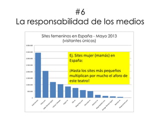 #6
La responsabilidad de los medios
Ej. Sites mujer (mamás) en
España:
¡Hasta los sites más pequeños
multiplican por mucho el aforo de
este teatro!
 