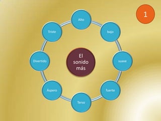Alto
                                               1
            Triste            bajo




                       El
Divertido            sonido            suave

                      más


            Áspero            fuerte


                      Terso
 