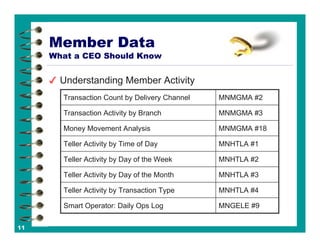 CU*Answers CEO Strategies CEO School